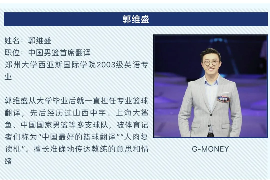 刻苦训练篮球时如何避免受伤的建议_0